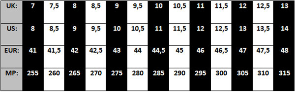 GARMONT SIZE CHART 1