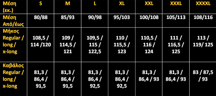 OTP PANTS SIZE CHART